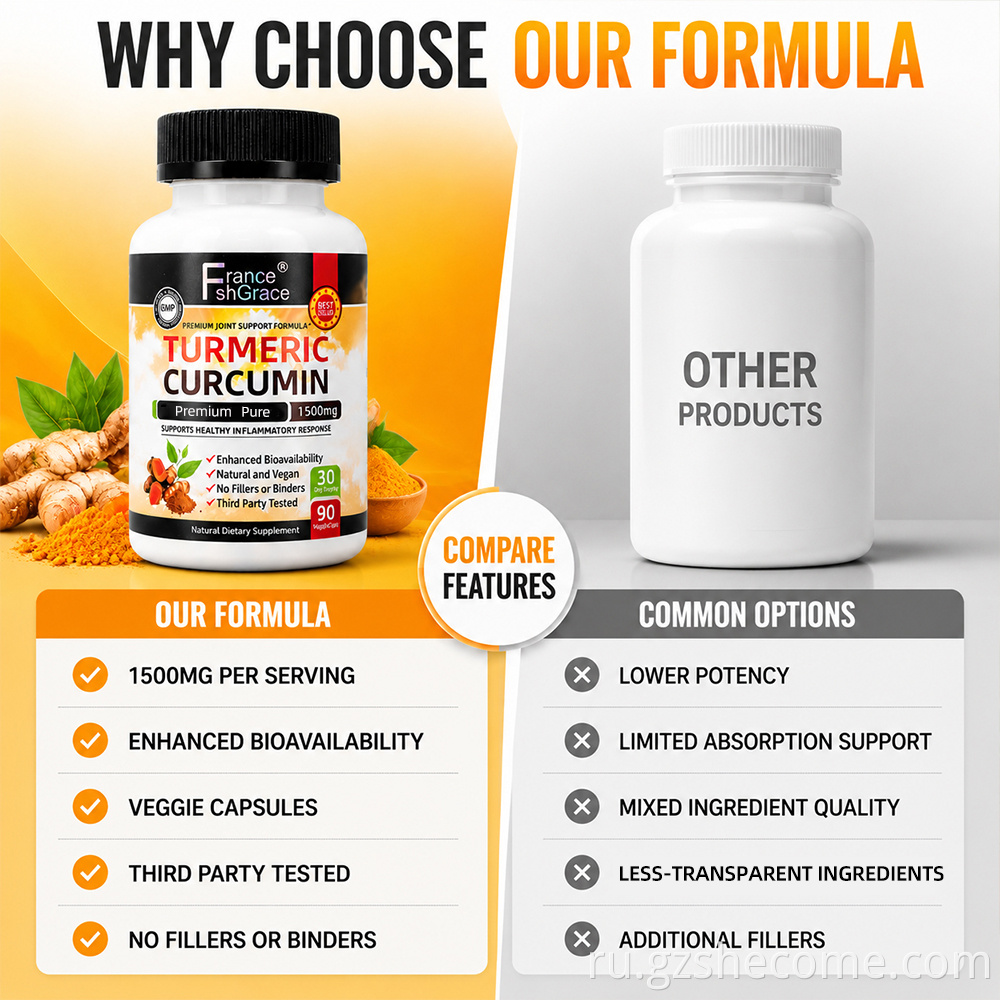 Turmeric Curcumin Capsules4